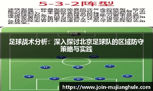 足球战术分析：深入探讨北京足球队的区域防守策略与实践