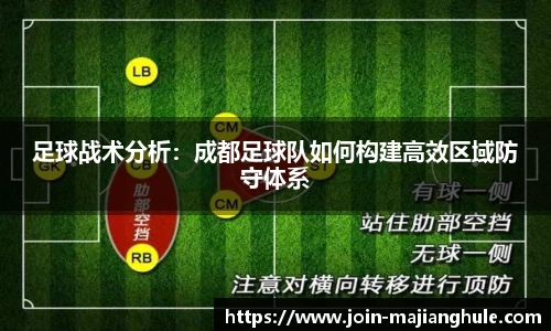 足球战术分析：成都足球队如何构建高效区域防守体系