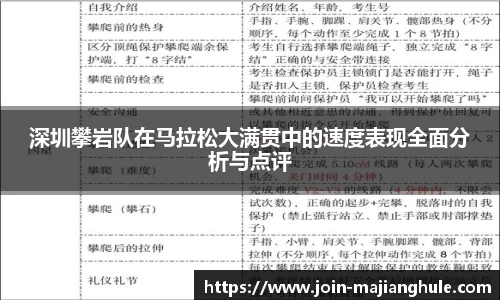 深圳攀岩队在马拉松大满贯中的速度表现全面分析与点评